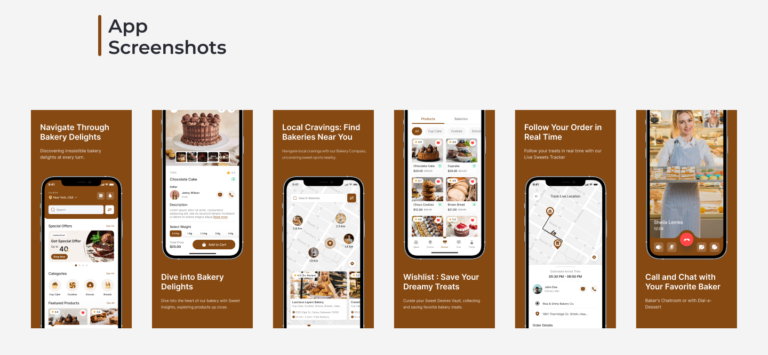 Bakery Shop App Ui Kit [ 65+ Screens ] Figma » Insight Lancer
