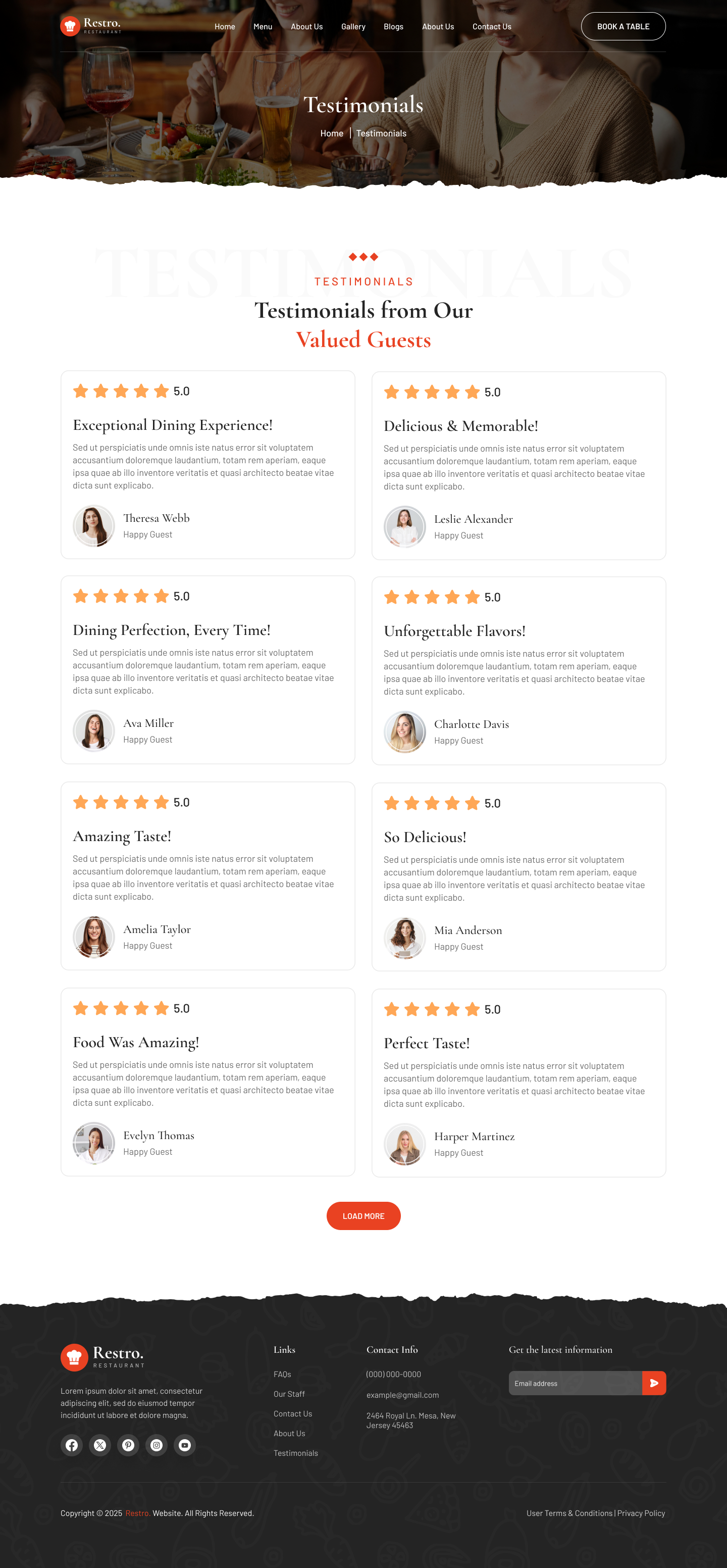 restaurant website Figma ui ux Testimonials page design